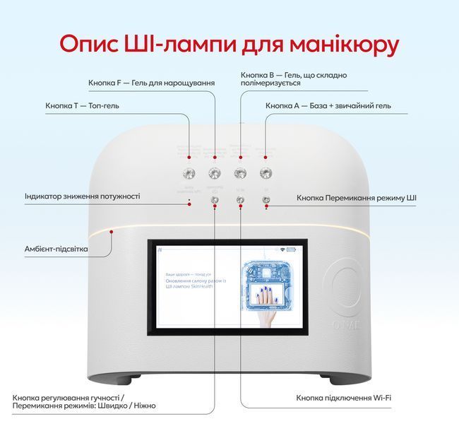 Лампа зі штучним інтелектом ONAIL White 00000036090 фото
